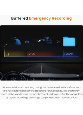 Автомобильный видеорегистратор Dash Cam A510 70Mai (362211911)