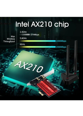 Тридіапазонний мережевий адаптер карта Wi-Fi 6GHz 5374 Mbps з Bluetooth 5.3 зовнішньою антеною (477866-Prob) Unbranded (300566971)