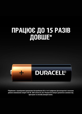 Щелочные батарейки AA (LR06) MN1500, 18 шт Duracell (306569908)
