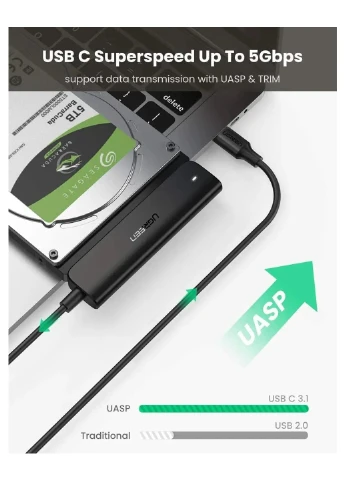 Адаптер CM321 USB-C 3.0 to 2.5-Inch SATA Converter 50cm (UGR-70610) Ugreen (371647398)