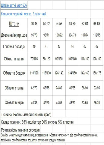 Літні штани з високою посадкою MeeLan (335418474)