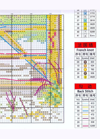 Набор для вышивания по нанесённой на канву схеме "Childhood 6". AIDA 14CT printed, 40*30 см Joy Sunday (313614529)