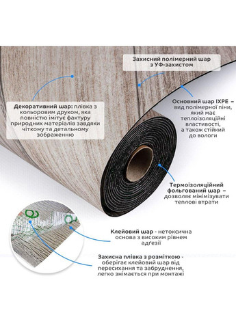 Напольное виниловое самоклеющееся покрытие в рулоне SW-00001819 Sticker Wall (330019207)