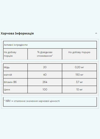 Добавка для імунітету Цинк і Магній 800мг 90 капсул з вітаміном B6 Myprotein (367956999)