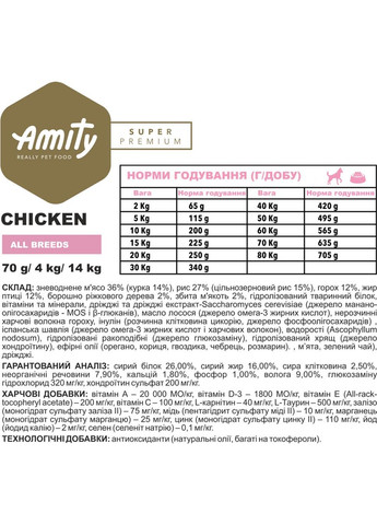 Сухий корм для собак Super Premium Chicken, сухий корм для дорослих собак, з куркою 14 кг (8436538949542) AMITY (364788345)