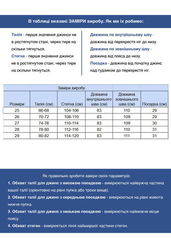 Джинсы женские синие супер широкие с подворотнями Супер палаццо Cracpot - (358501749)