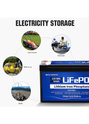 Аккумулятор LiFePO4 12V 8Ah (96Wh) с BMS и ресурсом более 3000 циклов зарядки Eco-Worthy (400742517)