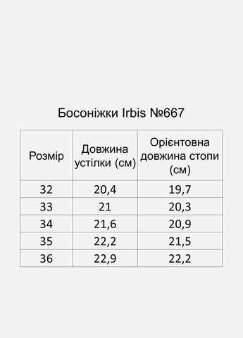 Босоніжки для дівчинки Irbis 667 (322579001)