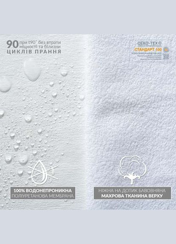 Наматрасник AQUA STOP с бортом 160х200 IDEIA 8-12000 (334689370)