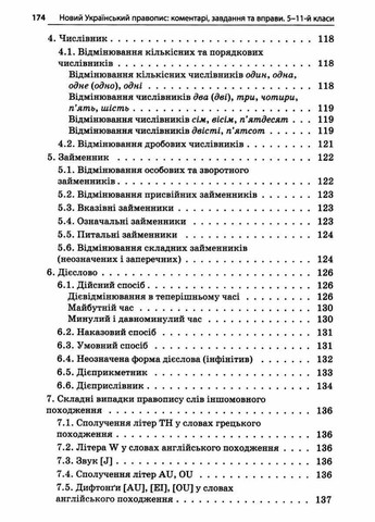 Новий Український правопис: коментарі, завдання та вправи. 5–11-й класи. Куцінко О. Г. Основа (349838564)