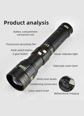 Ручной тактический фонарь черный (2040380479) Coba BL-G600 (328261699)