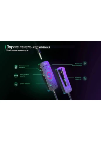 Гарнитура H9W Fifine (377847003)