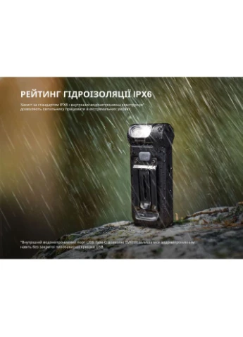 Ліхтар ручний LED 81,2х35х18 мм чорний 150 лм USB Type-C Fenix (386705986)