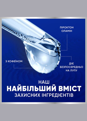 Шампунь проти лупи Захист від випадіння волосся, з кофеїном, 250 мл Head & Shoulders 8700216156936 (328395717)