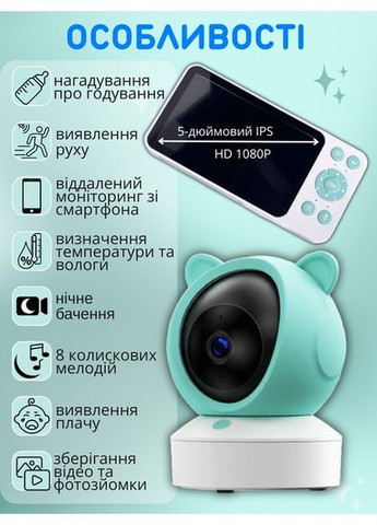 Відеоняня -WiFi+гнучке кріплення, 5 дюймів HD екран, камера 1080Р та керування зі смартфона, датчиком звуку Baby Monitor BM-01 (363555661)