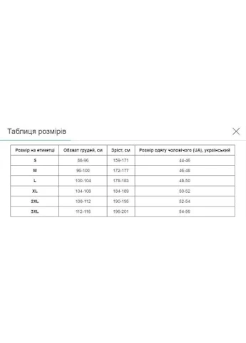 Куртка парка тактична ZK-25 Чорний SP-Sport (326784882)