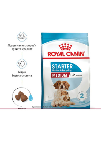 Сухой корм для щенков и собак средних пород Medium Starter 1 кг 2993010 Royal Canin (266274060)
