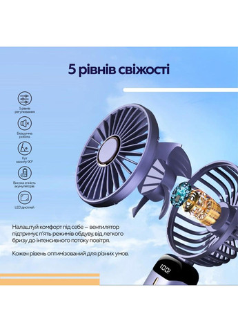 Вентилятор F03 білий/Fan F03 white XoKo (362914690)