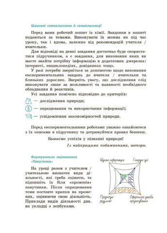 Химия 7 класс НУШ Рабочая тетрадь для 7 класса заведений общего среднего образования к учебнику Григорьевич РАНОК (315035512)
