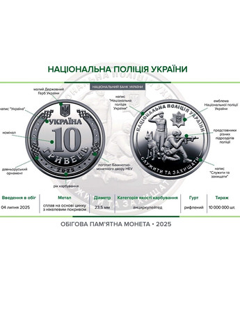 Монета «Национальная полиция Украины» в капсуле Blue Orange (365746356)