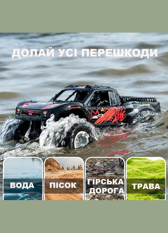 Машинка на радиоуправлении Car360 – вездеход-перевертыш с вращением 360° на пульте, для воды и суши No Brand (330794333)