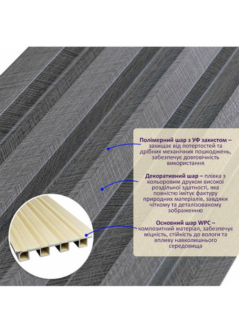 Декоративная стеновая рейка угля 3000*160*23мм (D) SW-00001534 Sticker Wall (300242281)