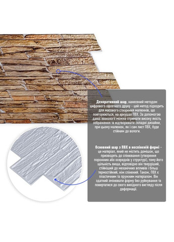 Декоративная панель ПВХ 960*480*4мм (D) SW-00001837 No Brand (328578314)