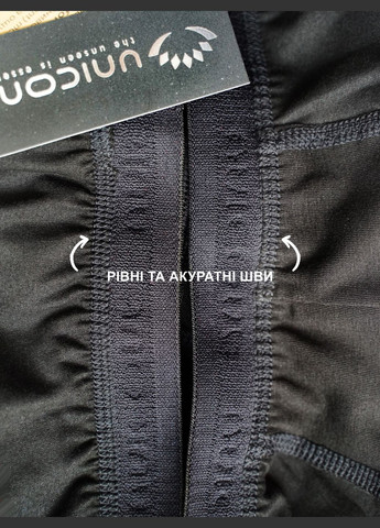 Набор (3 шт) мужских трусов Uniconf UPB05R2SET (317356189)