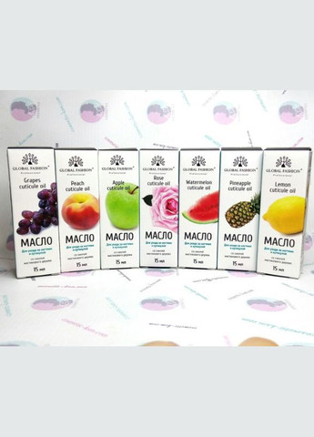 Олія для кутикули та нігтів 15 мл. яблуко, з піпеткою Global Fashion (297922568)