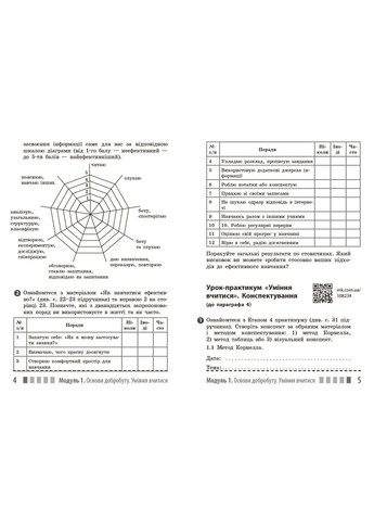 Здоровье, безопасность и благополучие рабочая тетрадь для 7 класса заведений общего среднего образования No Brand (359372432)