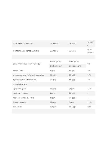 Протеиновое печенье 27% 10x40г Апельсин Имбирь FitWin (393252922)