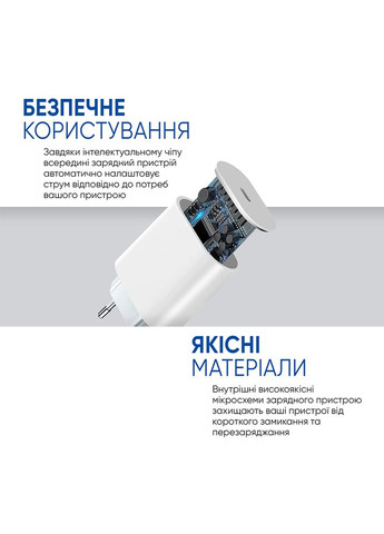 Быстрая зарядка для Apple 20W USBC Power Adapter White AMHJ83 + кабель Lightning (83335) ARS (315932438)