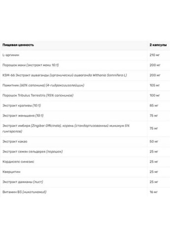Sex Bomb For Him 120 Caps Applied Nutrition (291985909)