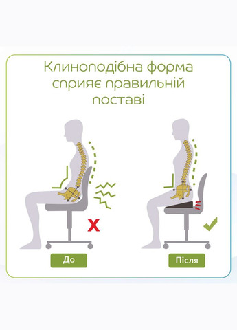 Ортопедическая подушка для сидения Model One (от геморроя, простатита, подагры), (Украина) Correct Shape (333340397)