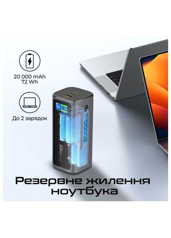 Батарея універсальна (titan-130rc) Promate 20000mAh PD/130W (370016004)