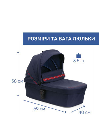 Коляска 2 в 1 Seety, синя (87097.79.01) Chicco (341321550)