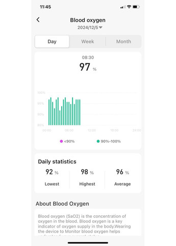 Фітнес-браслет трекер сну смарт-годинник S5 (1194-02) Starmax (369550346)