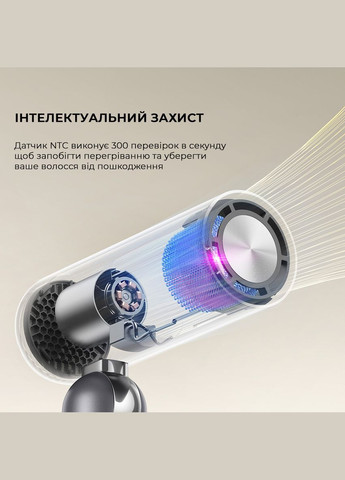 Фен Pocket AHD51 серый Dreame (315466191)