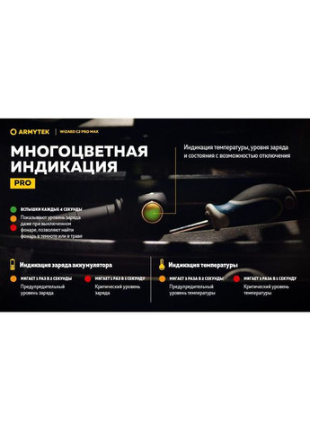 Налобный фонарь Wizard C2 Pro Max XHP70.2 Magnet USB (1*21700) (WARM) Armytek (305389243)