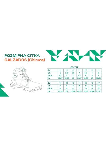 Черевики Chiruca Torcaz 01 Gore-tex Green No Brand (328313796)