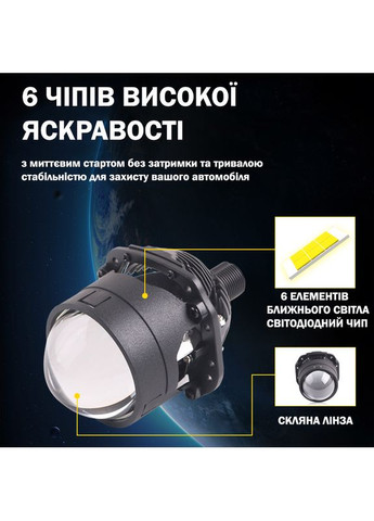 Комплект лінз S1-Pro BI-LED Infolight (360561287)