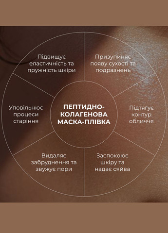 Пептидно-колагенова маска-плівка Collagen & Peptide Lifting Mask (Pink Edition), 90 мл Hillary (361244221)