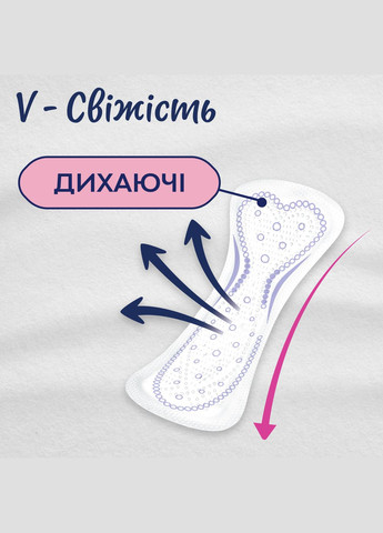 Прокладки Libresse Daily Fresh Plus Normal 64 шт. (268144573)