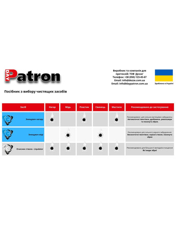 Очищувач нагару DayPatron Carbon Killer Multi No Brand (315877403)