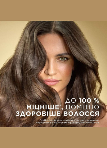 Бальзам-ополаскиватель Pro-V Repair & Protect Интенсивное восстановление, 275 мл Pantene 8700216422338 (331859847)