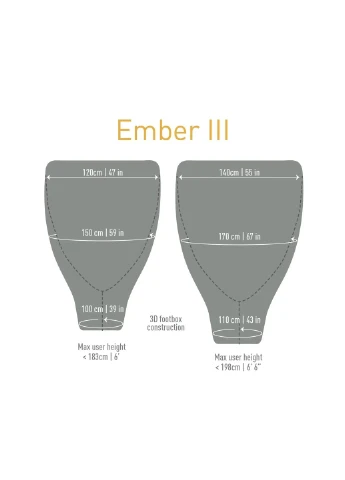 Спальный мешок-квилт Ember EbI (10/4°C), 183 см, Light Grey/Yellow от Sea To Summit (334889741)