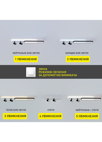 Світильник світлодіодний з пультом EDINBURGH 70+4W 2LR APP 1000x160мм Чорно-білий ESLLSE (370948888)