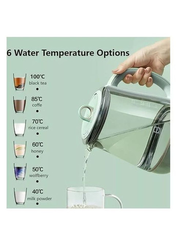 Электрочайник (K1594T-CG/EU) BUYDEEM K1594T Cozy Greenish (354227178)