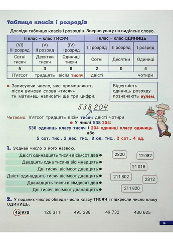 Большая тетрадь по математике 4 класс Літера (370077575)