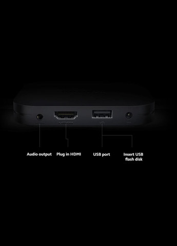 Приставка Smart TV TV Box S (2nd Gen) Xiaomi (277634783)